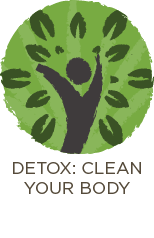  Detox: Clean Your Body